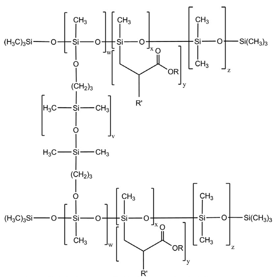 Dimethicone Crosspolymer: An Advanced Hydration Matrix