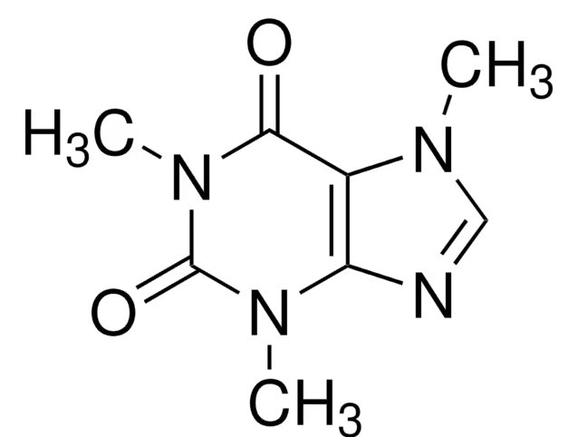 Caffeine in Eye Creams: Defeat Puffiness and Dark Circles - ALODERMA