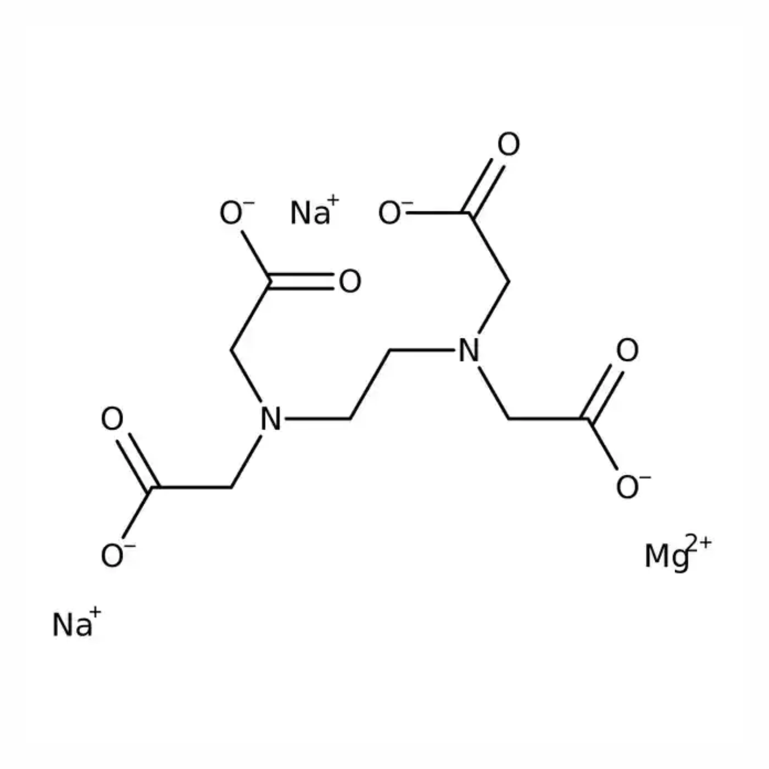 Disodium EDTA: Why is it in Your Aloderma Skincare - ALODERMA