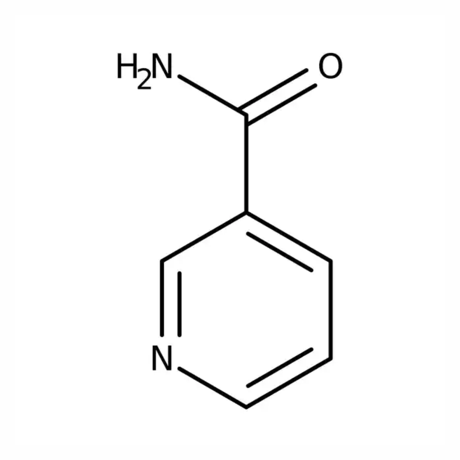 Niacinamide: The All-Around Skin Care Ingredient - ALODERMA