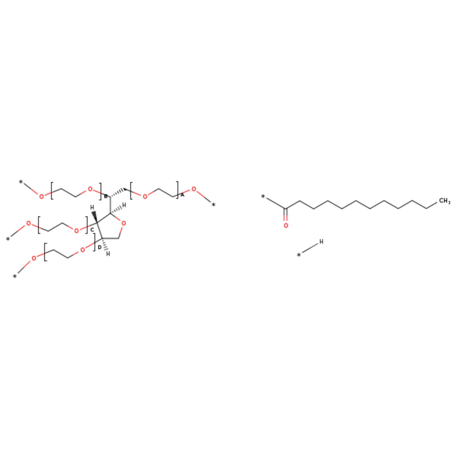 Polysorbate 20: Demystifying This Unsung Hero in Your Skincare - ALODERMA