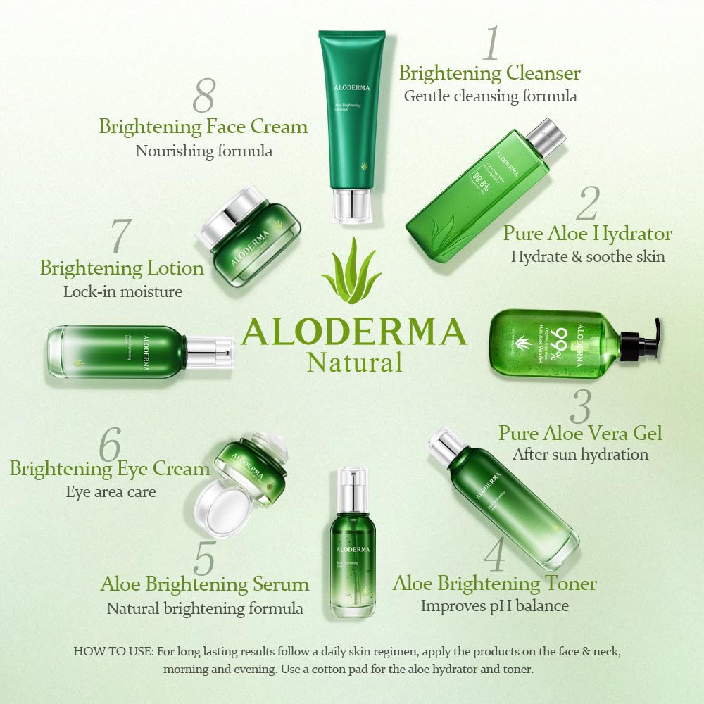 Aloderma Brightening Eye Cream with Organic Aloe Vera - Hydrating Daily Eye Cream for Dark Circles &amp; Puffiness with Caffeine &amp; Sage Oil - Day &amp; Night Eye Cream for Puffy Eyes &amp; Fine Lines, 25g/0.9oz