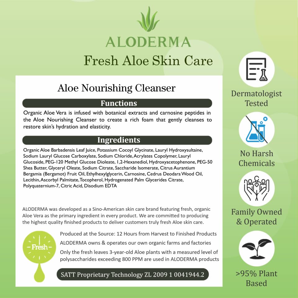 Aloderma Firming &amp; Nourishing Facial Wash Made with Organic Aloe Vera - Moisturizing Face Wash for Dry, Aging Skin, Replenishing Aloe Vera Facial Cleanser for Women &amp; Men - Hydrate, Rejuvenate, 4.2oz