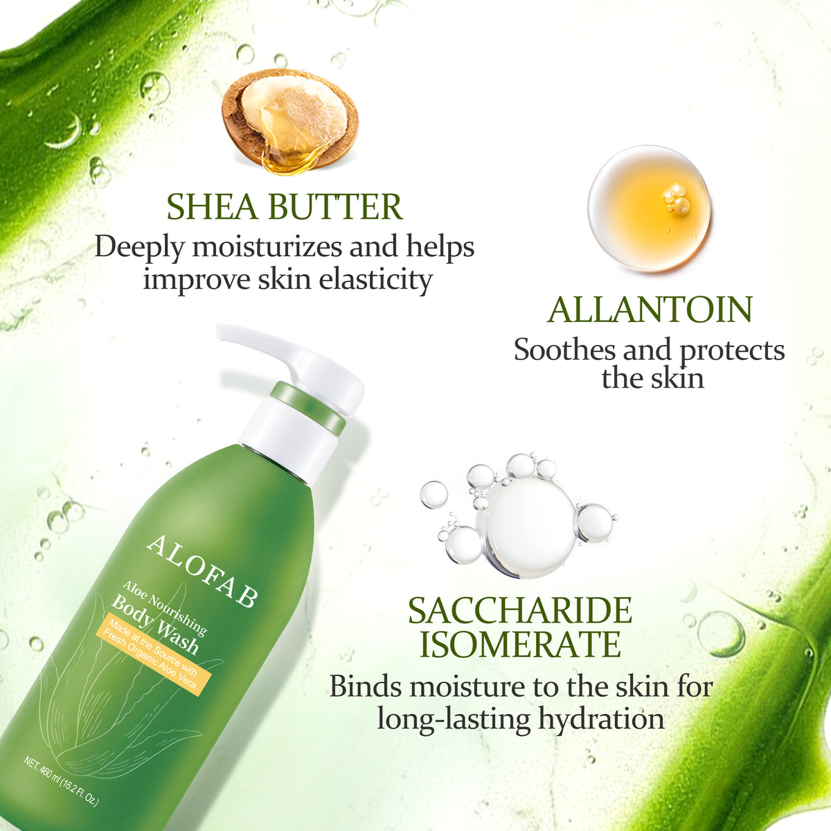 ALOFAB Aloe Nourishing Body Wash