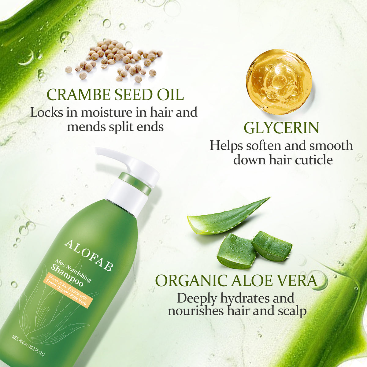 ALOFAB Aloe Nourishing Shampoo