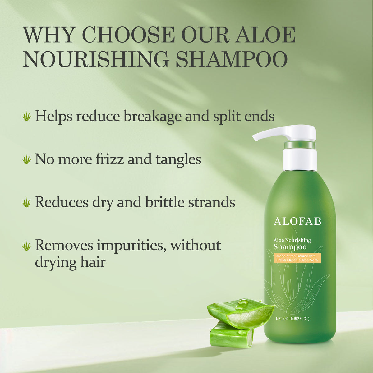 ALOFAB Aloe Nourishing Shampoo