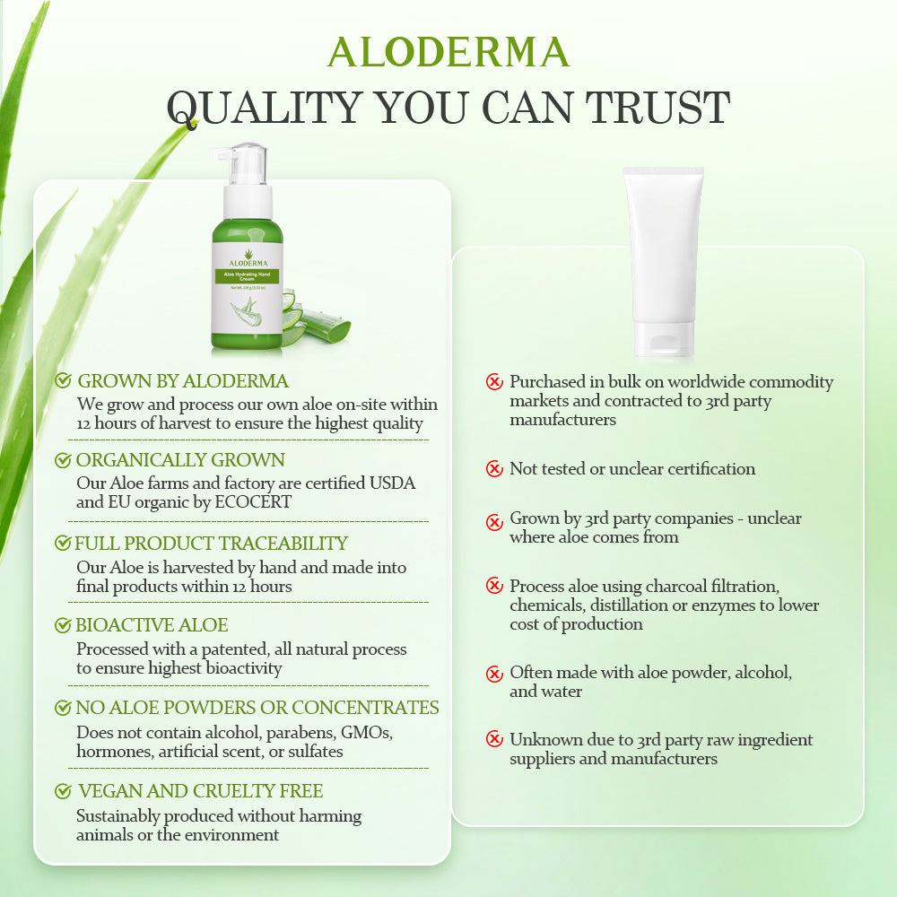Aloe Hydrating Hand Cream