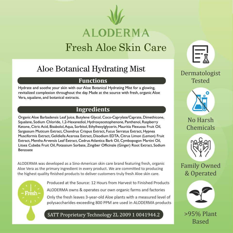 Aloe Botanical Hydrating Mist