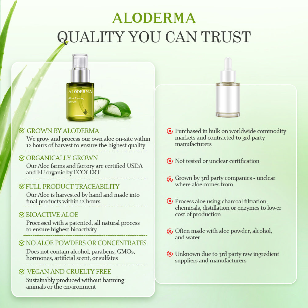 Aloe Firming Serum