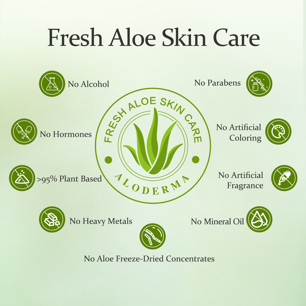 Aloe Firming Eye Cream