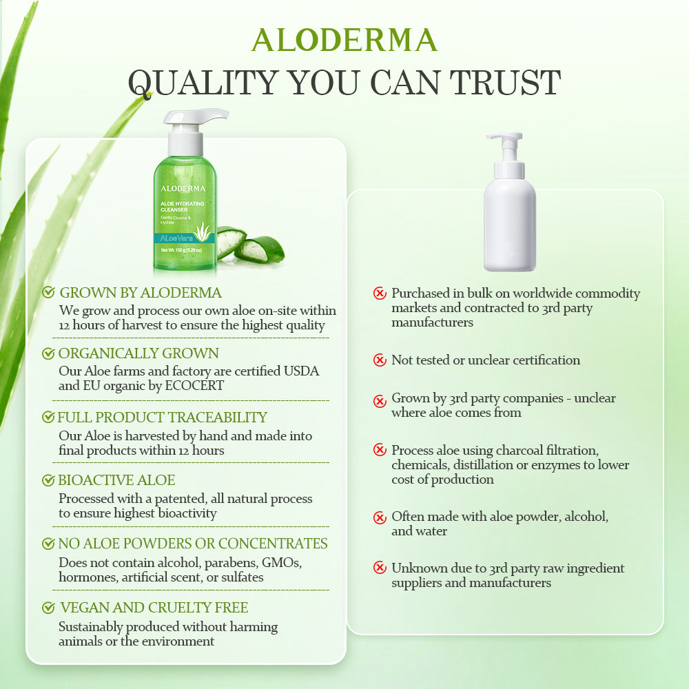 Aloe Hydrating Cleanser