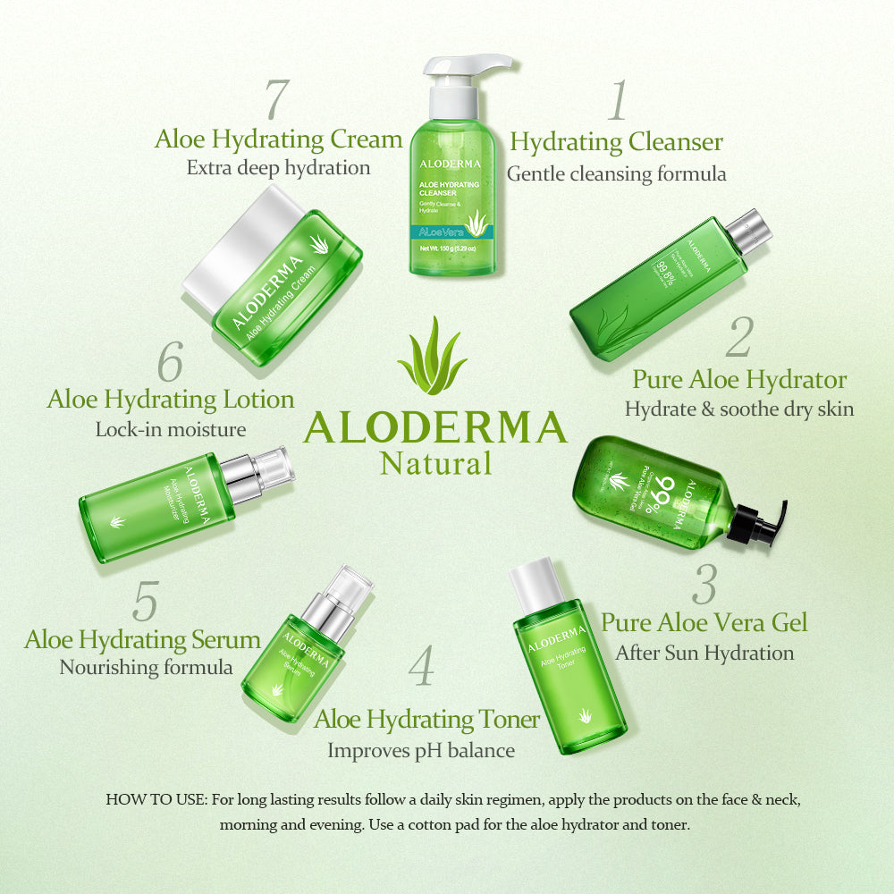 Aloe Hydrating Cleanser