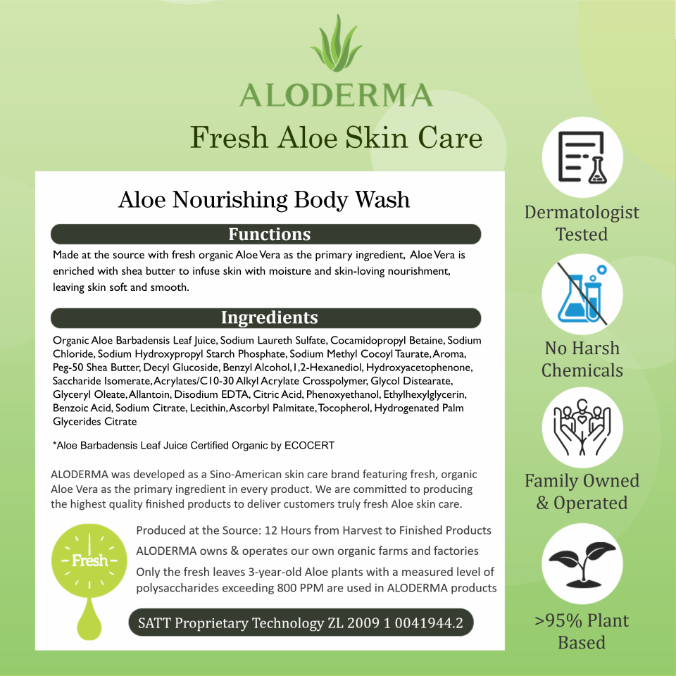 Aloe Nourishing Body Wash - *New Item*