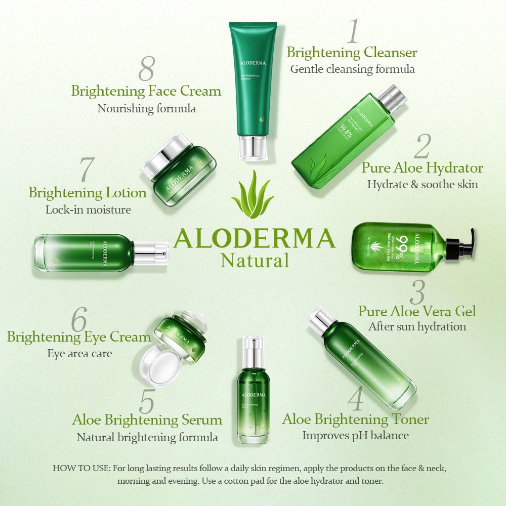 Aloe Brightening Facial Cleanser - ALODERMA