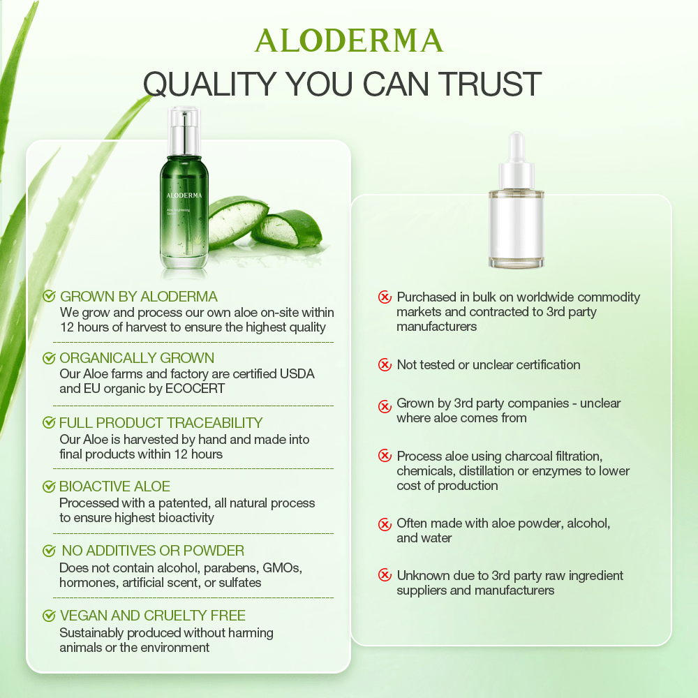 Aloe Brightening Serum - ALODERMA