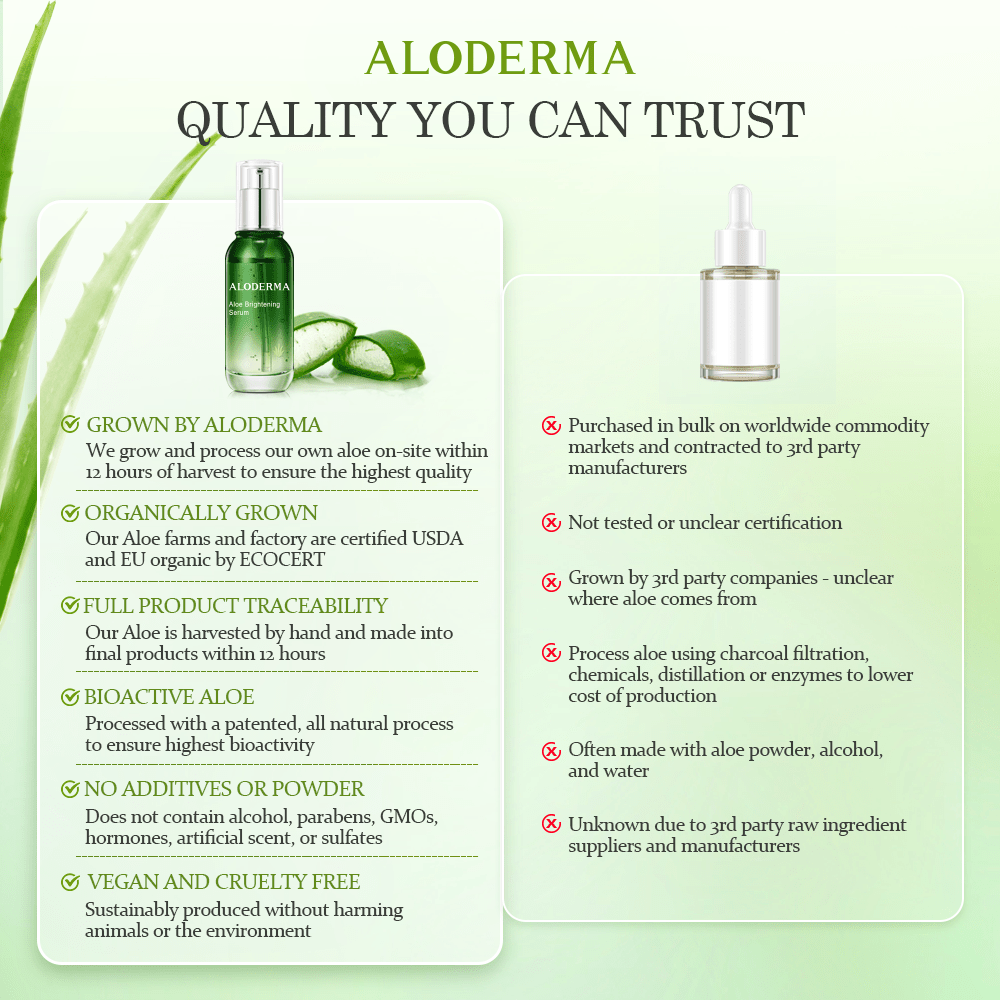 Aloe Brightening Serum - ALODERMA