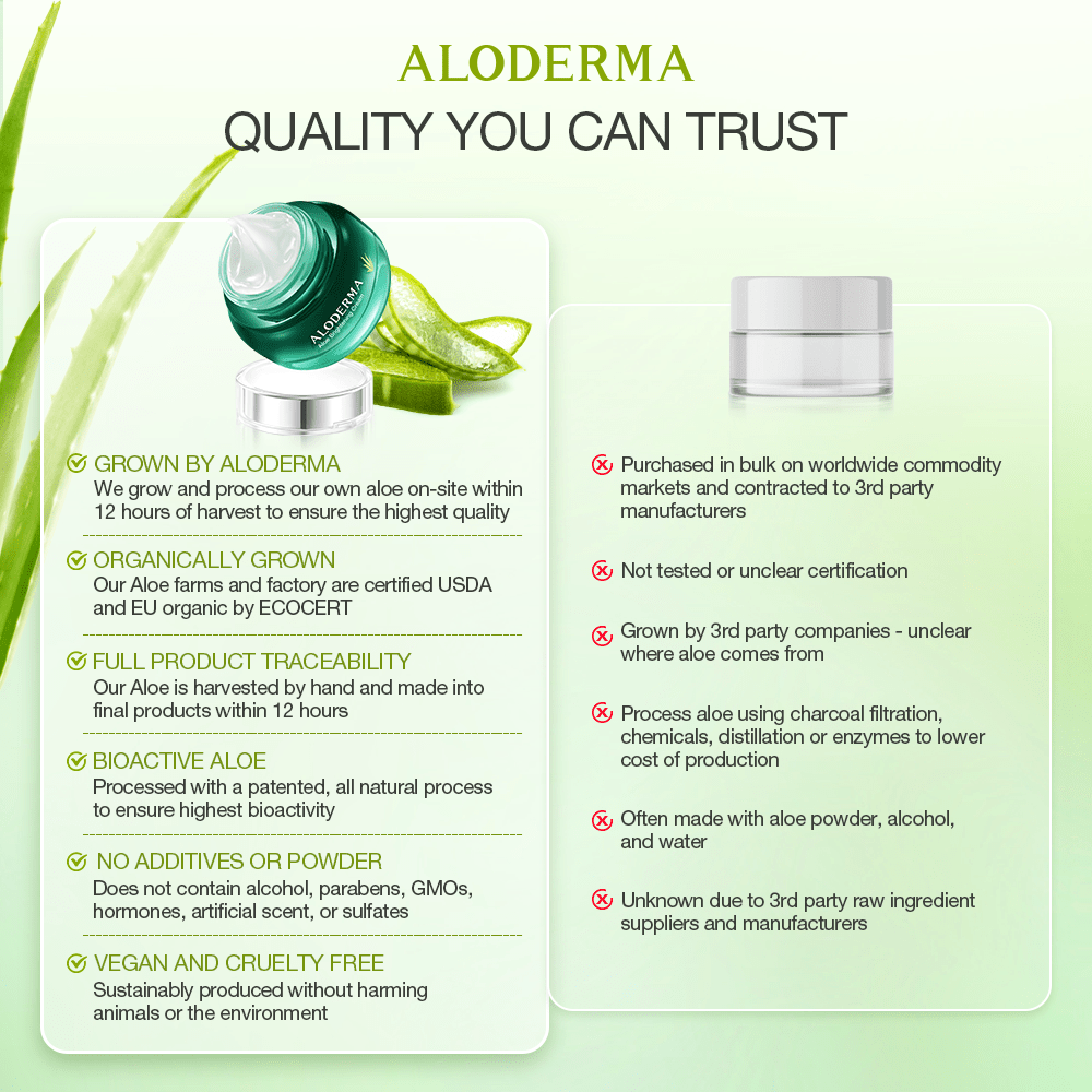 Aloe Brightening Skin Cream - ALODERMA