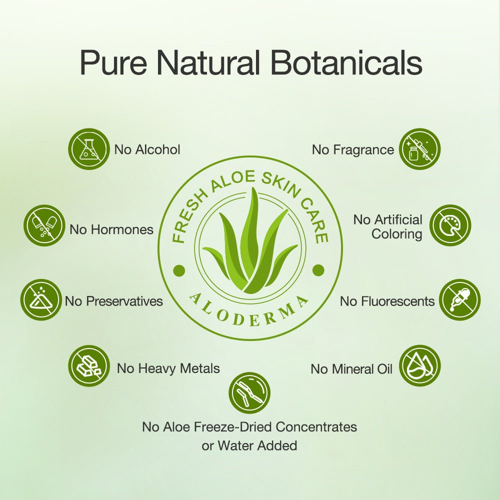 Aloe Clearing Gel - ALODERMA