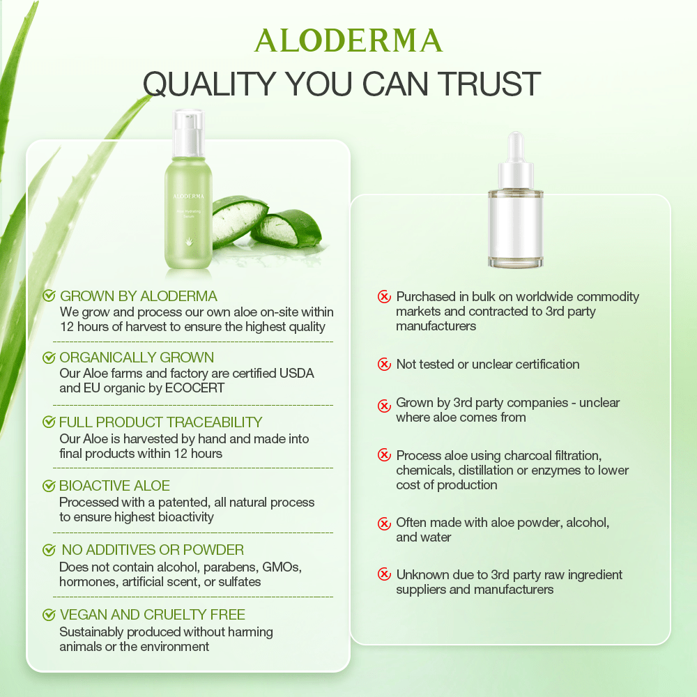 Aloe Hydrating Serum - ALODERMA