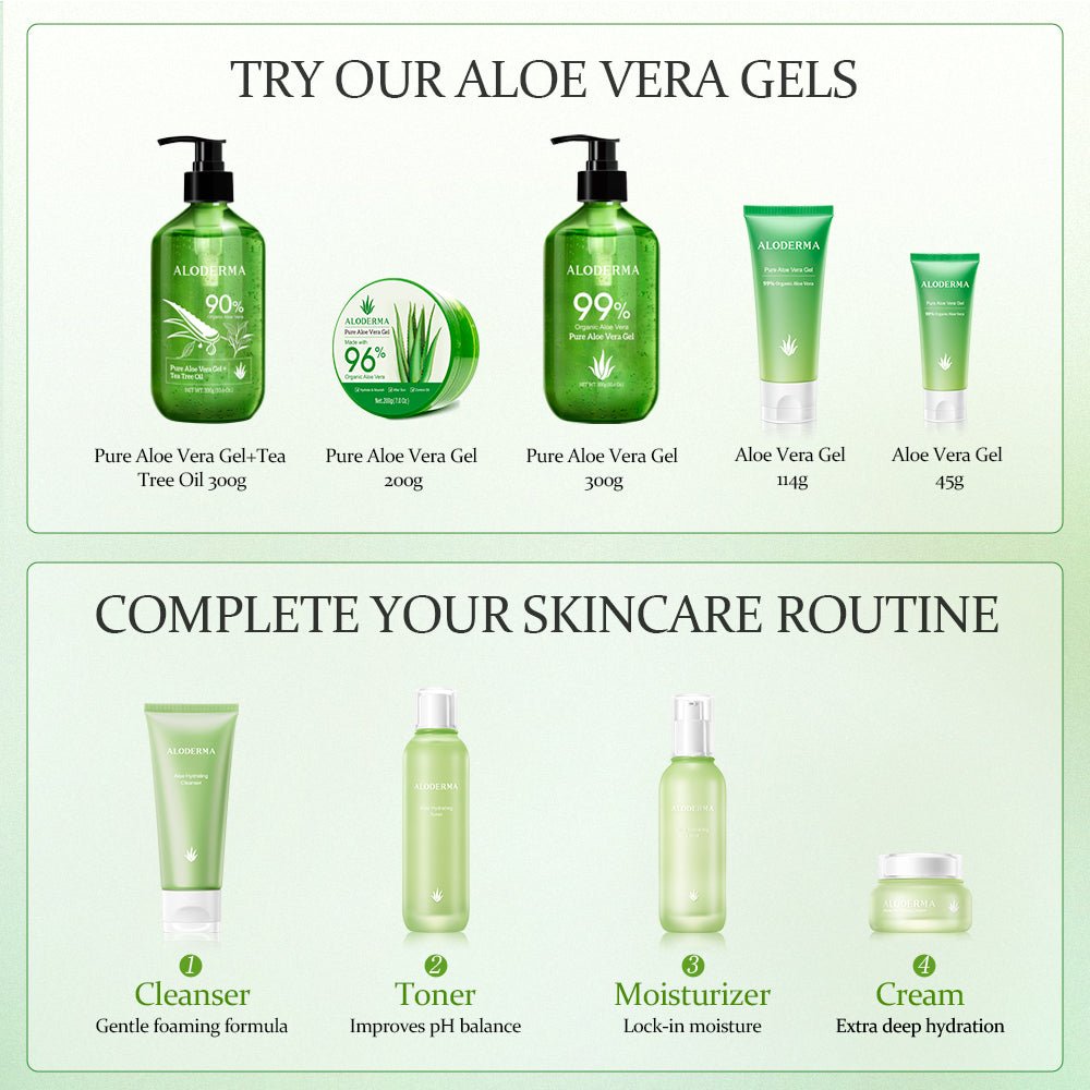 Aloe Nourishing Hand Cream - ALODERMA