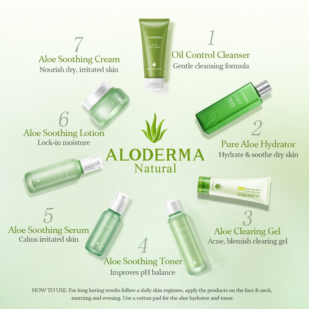 Aloe Oil Controlling Cleanser - ALODERMA