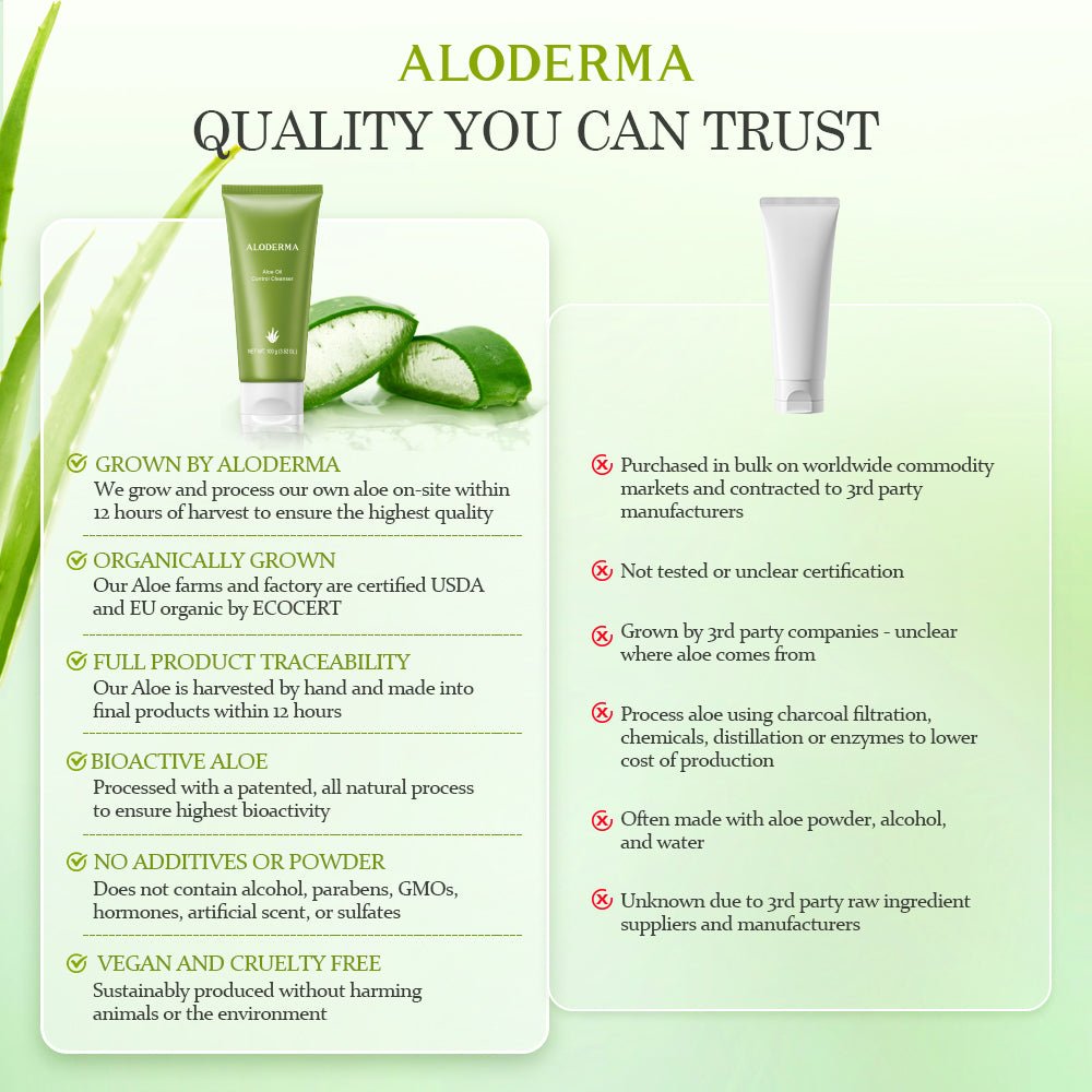 Aloe Oil Controlling Cleanser - ALODERMA