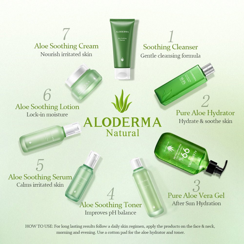 Aloe Soothing Moisturizer - ALODERMA