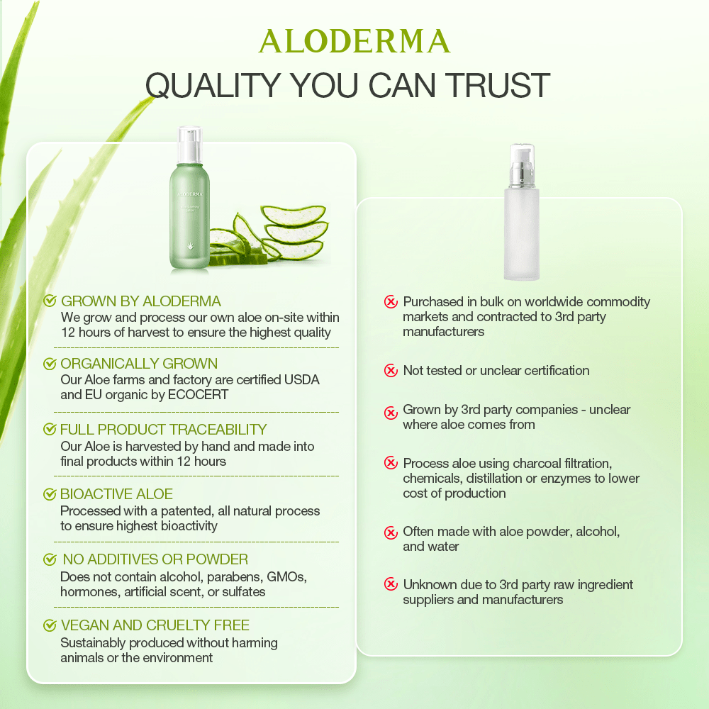 Aloe Soothing Moisturizer - ALODERMA