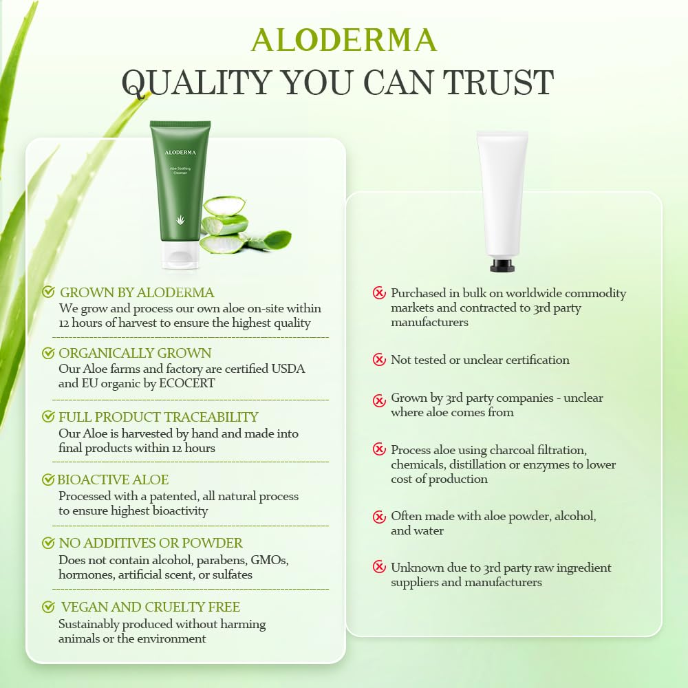 Aloe Soothing &amp; Moisturizing Cleanser - ALODERMA