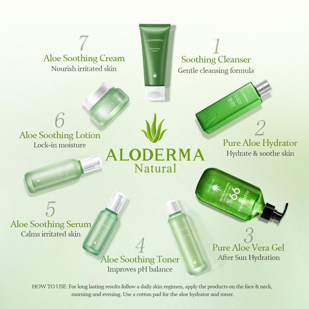 Aloe Soothing &amp; Moisturizing Cleanser - ALODERMA