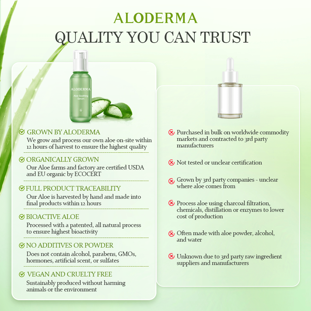 Aloe Soothing Serum - ALODERMA