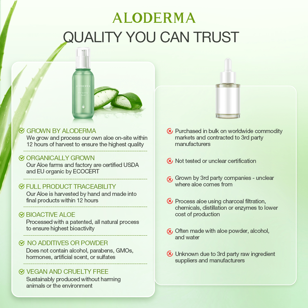 Aloe Soothing Serum - ALODERMA