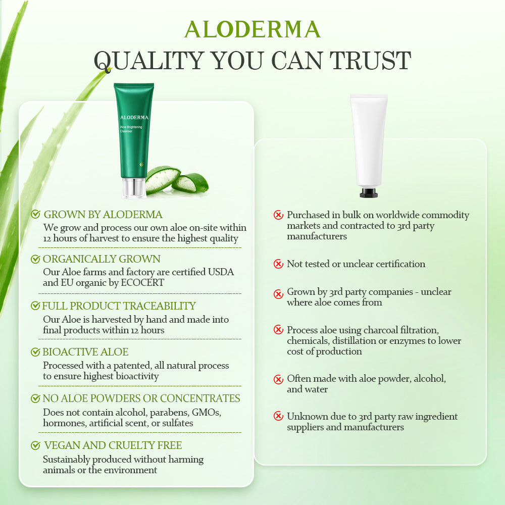 Aloe Brightening Facial Cleanser