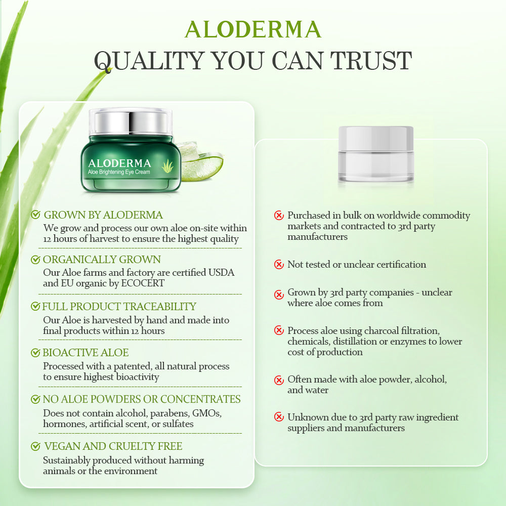 Aloe Brightening Eye Cream