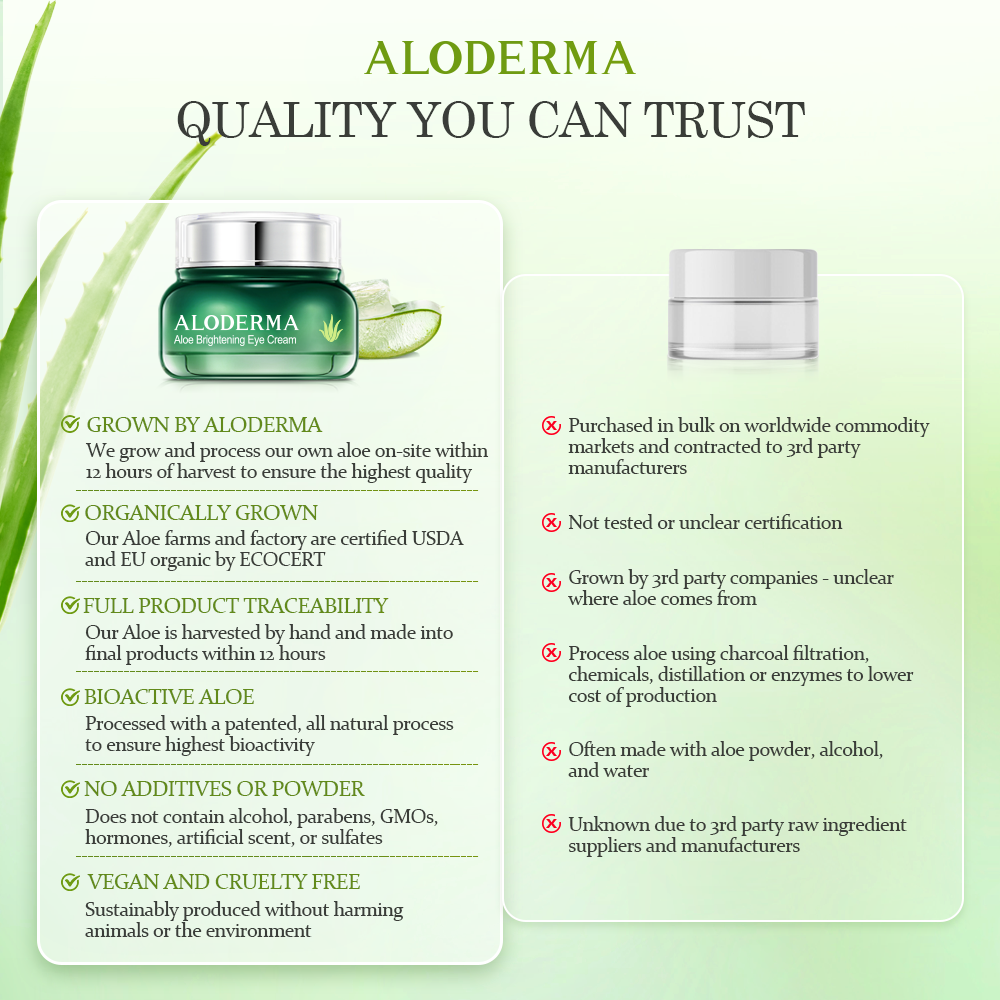 Aloe Brightening Eye Cream