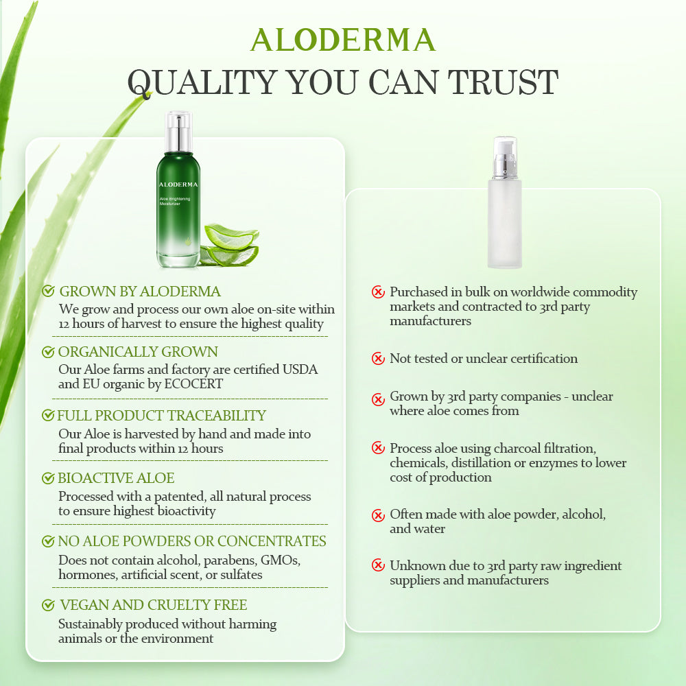 Aloe Brightening Moisturizer