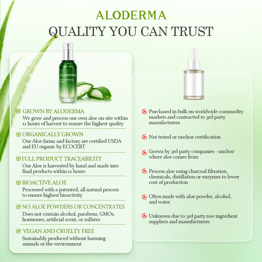 Aloe Brightening Serum