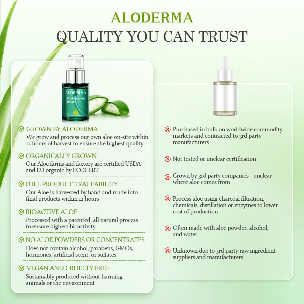 Aloe Brightening Serum