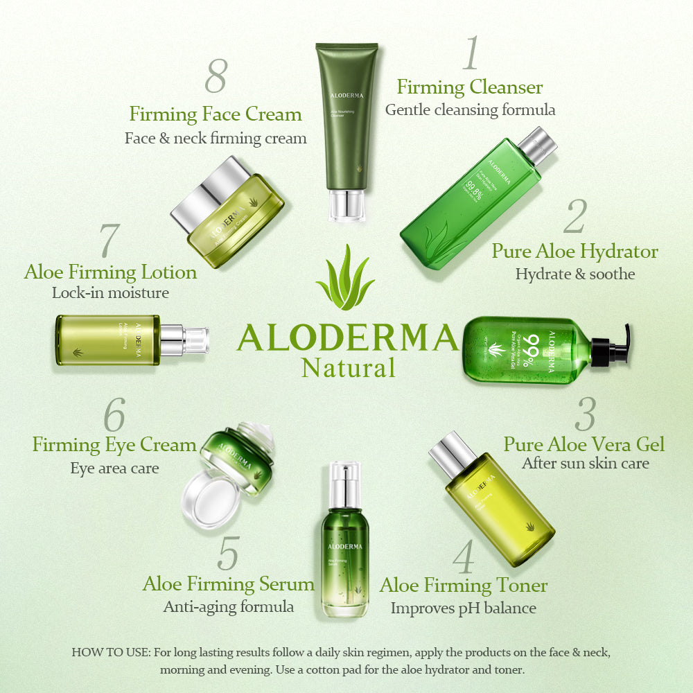 Aloe Firming Eye Cream