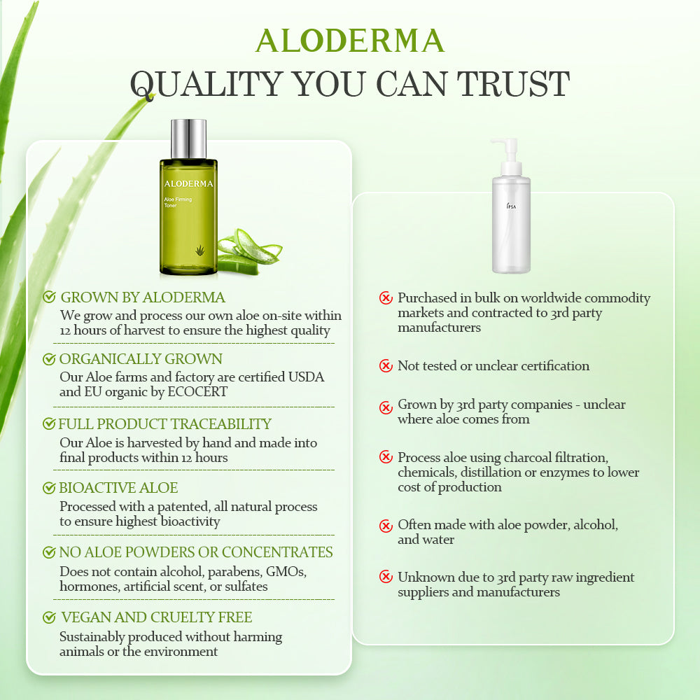 Aloe Firming Toner