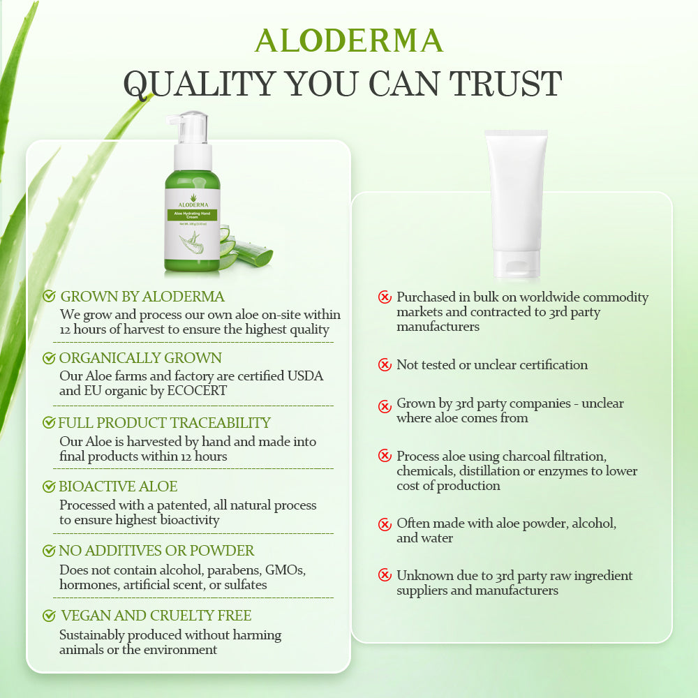 Crema de Manos Nutritiva de Aloe