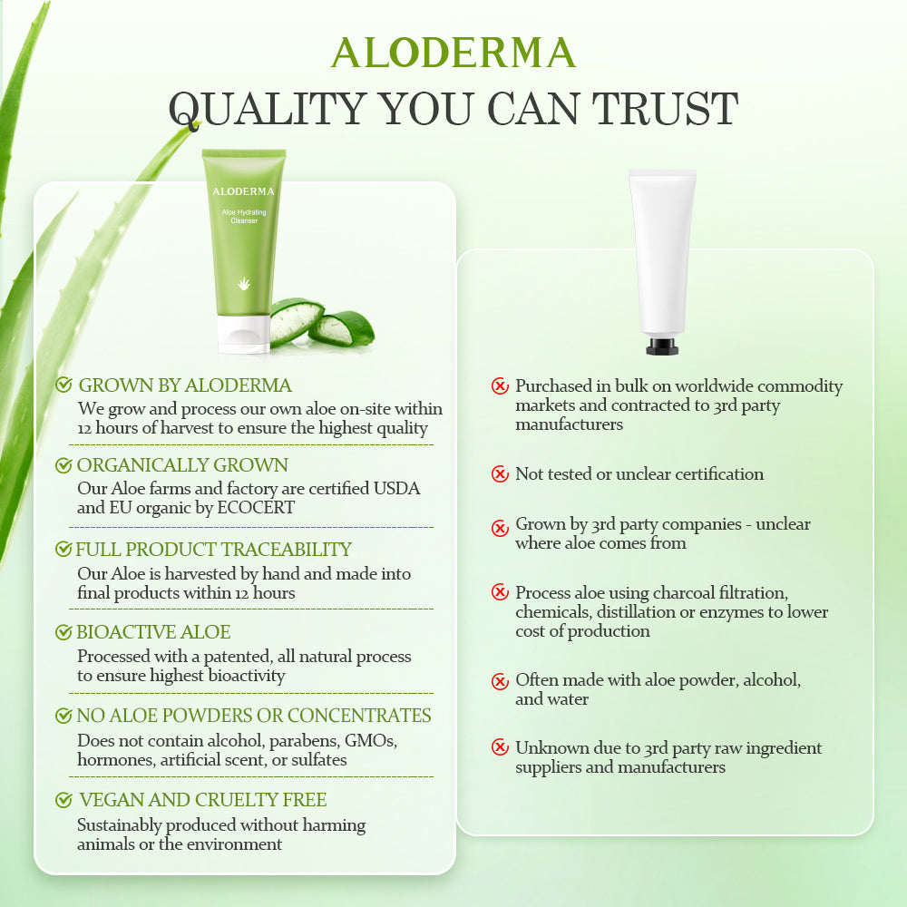 Aloe Hydrating Cleanser