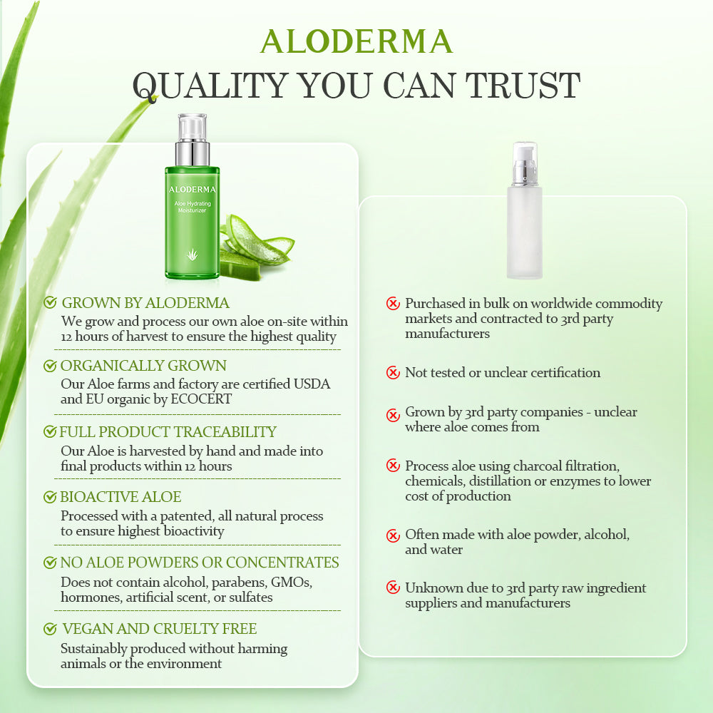 Hydratant hydratant à l'aloès