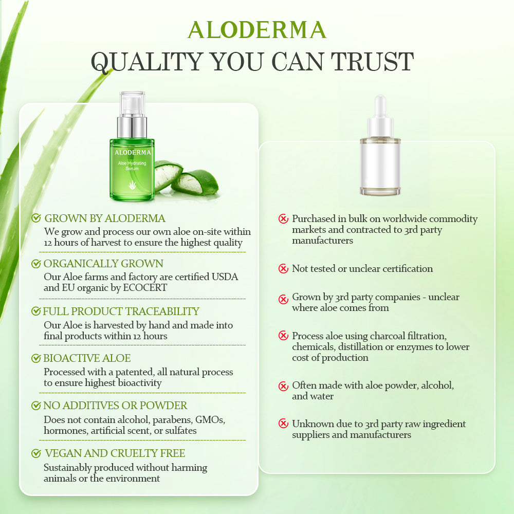 Suero hidratante de aloe