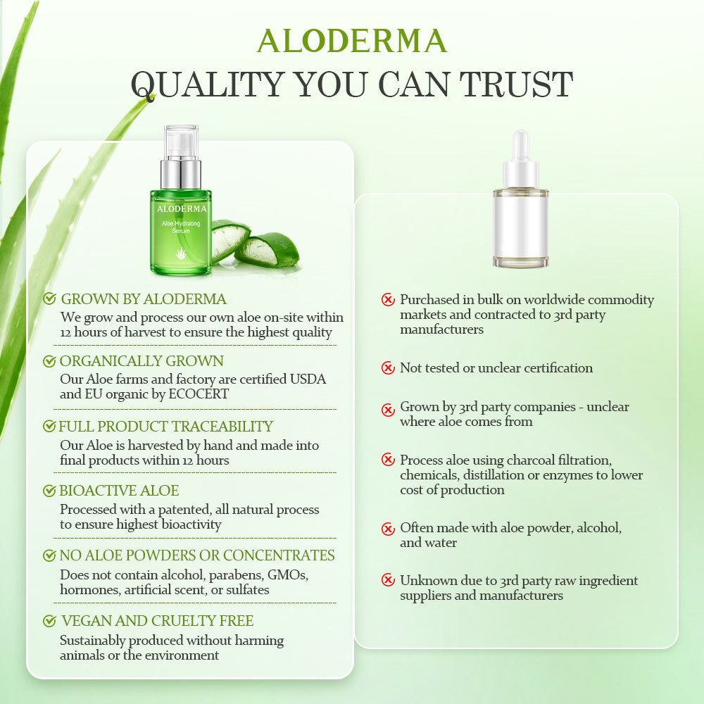 Aloe Hydrating Serum