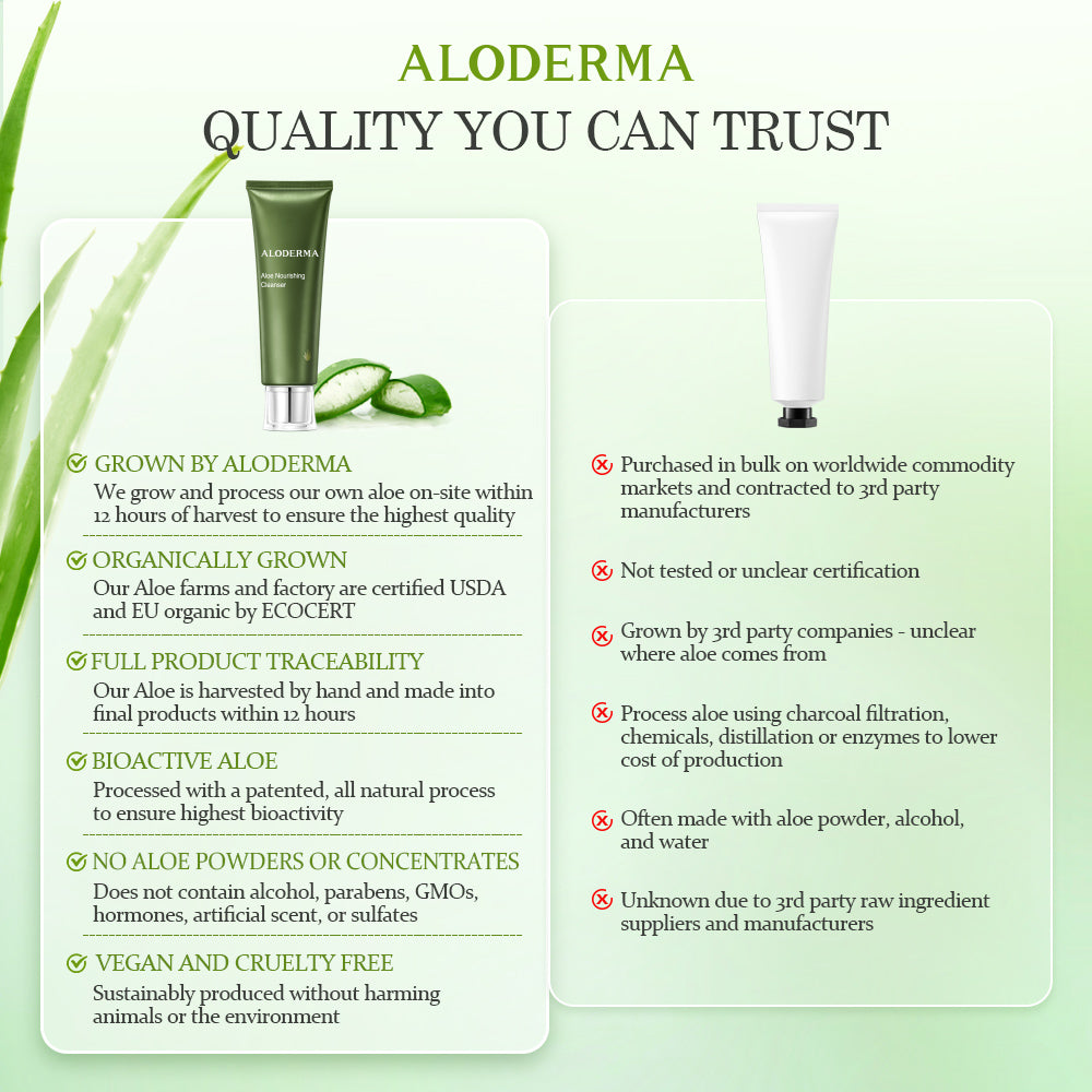 Aloe Firming & Nourishing Facial Cleanser