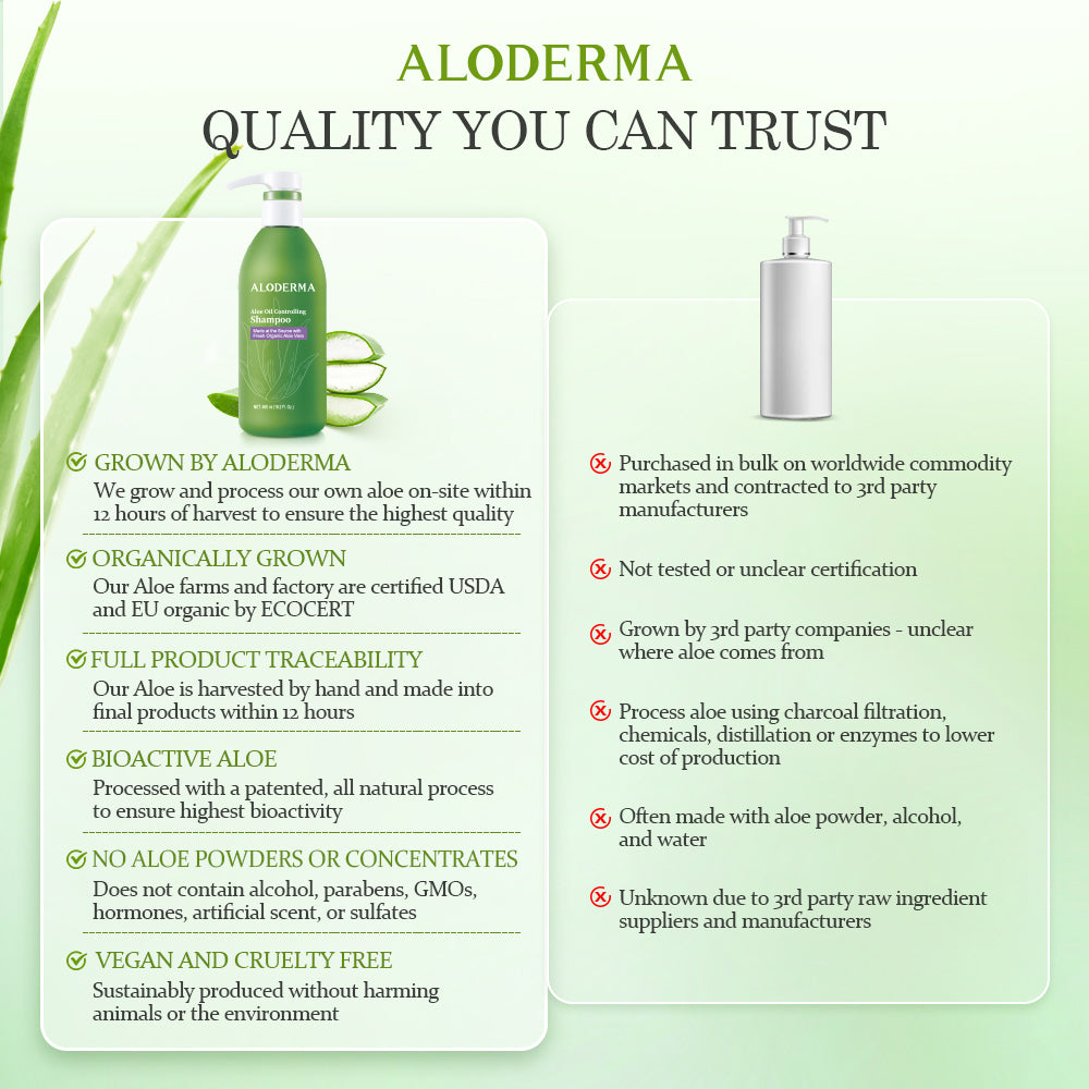 Aloe Oil Controlling Shampoo