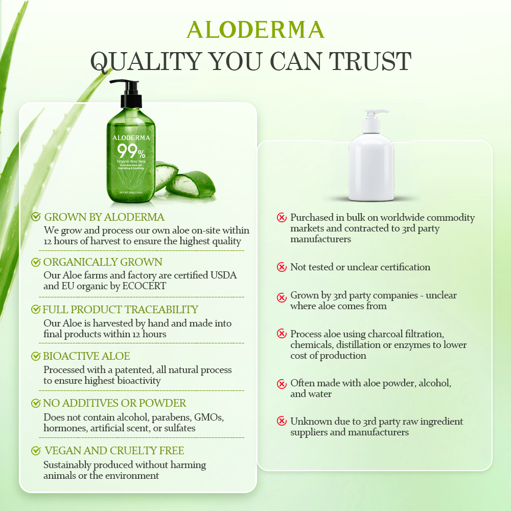 Aloderma Pure Aloe Vera Gel 500g - ALODERMA