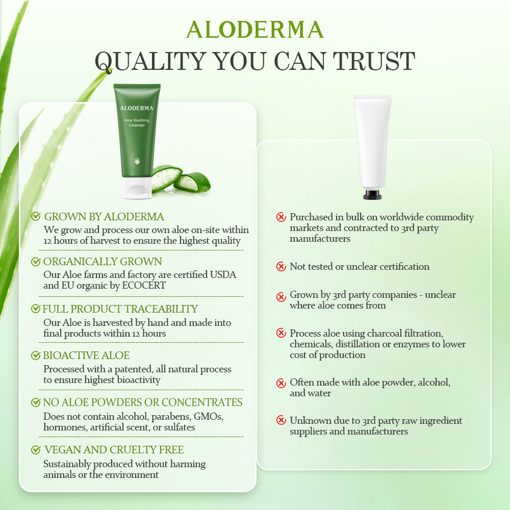 Aloe Soothing & Moisturizing Cleanser