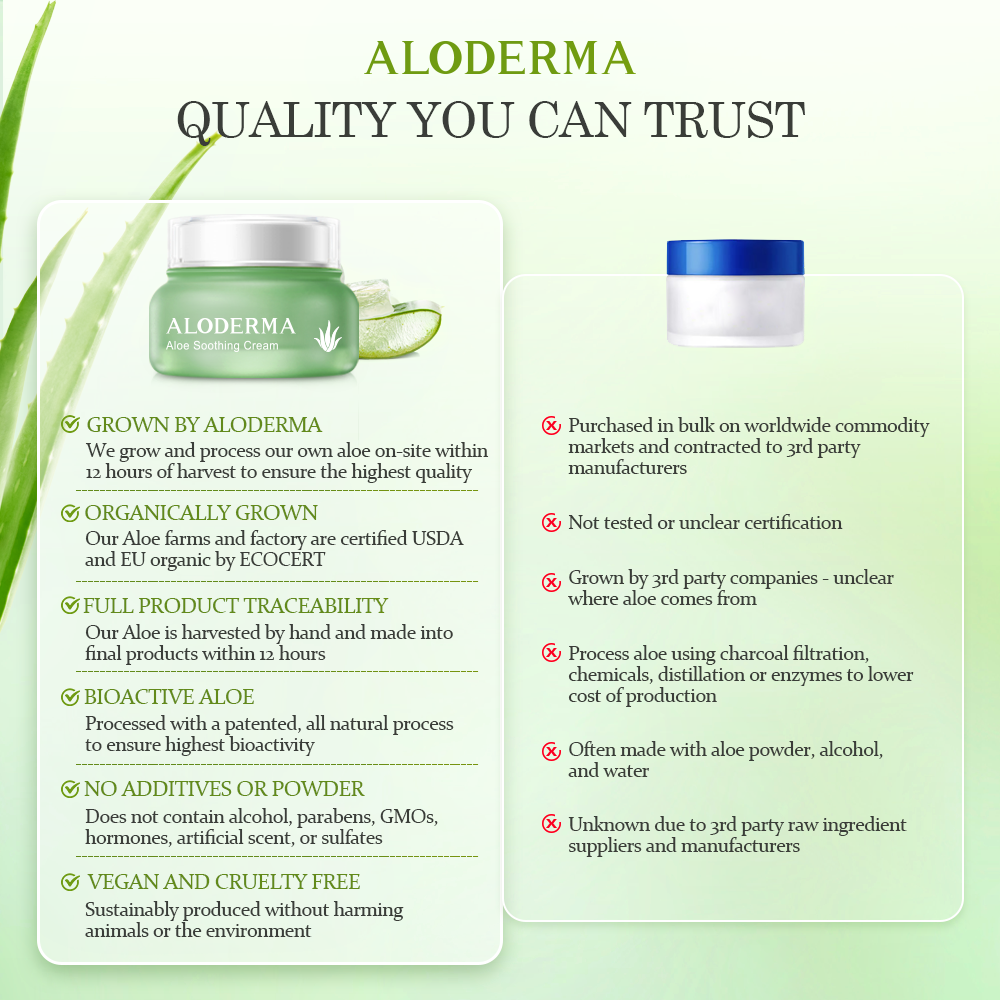 Aloe Soothing &amp; Moisturizing Cream